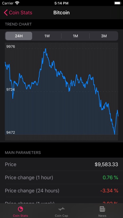 Crypto Trends screenshot-7