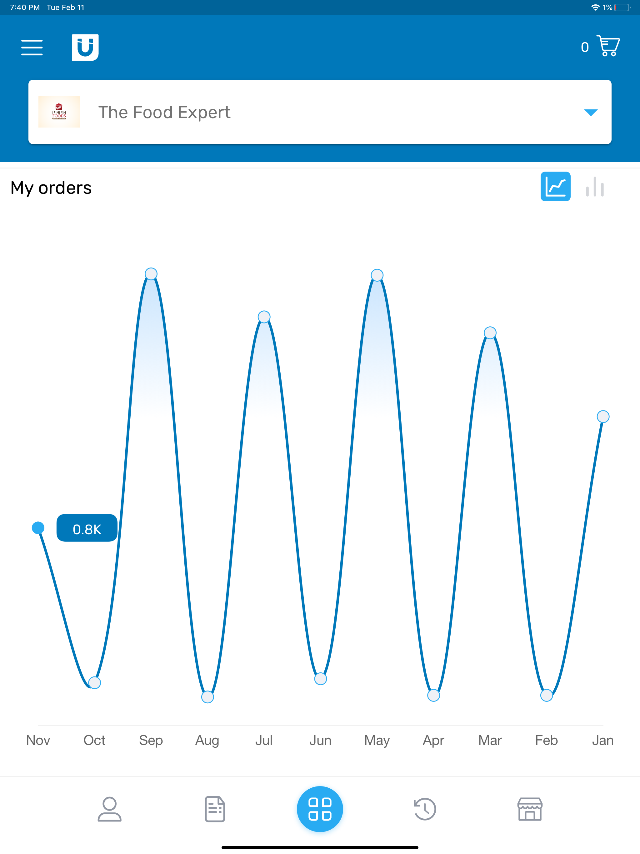 SelfOrder App screenshot 10