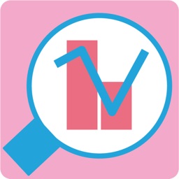 ProcessViewer for Training