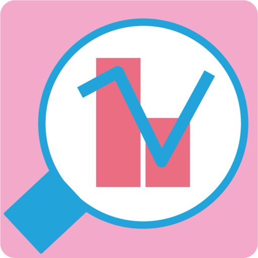 ProcessViewer for Training