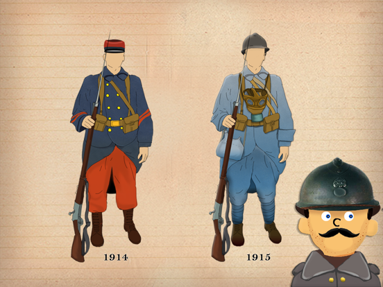 WW1 History For Kidsのおすすめ画像4