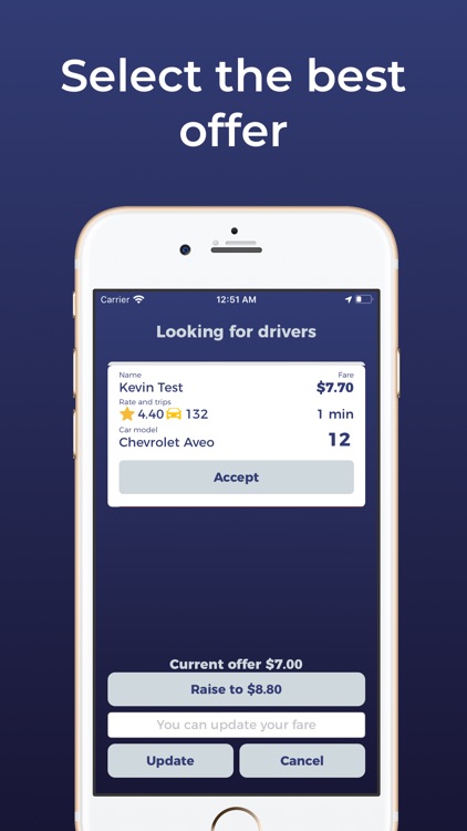 GMe: Decide your taxi price