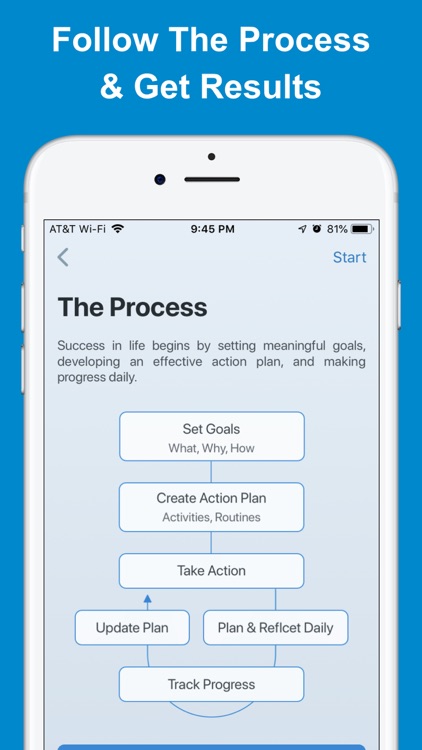 Productivity - Daily Planner screenshot-8