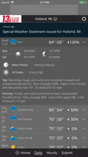 wzzm 13 weather problems & solutions and troubleshooting guide - 3