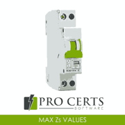 Max Zs Values