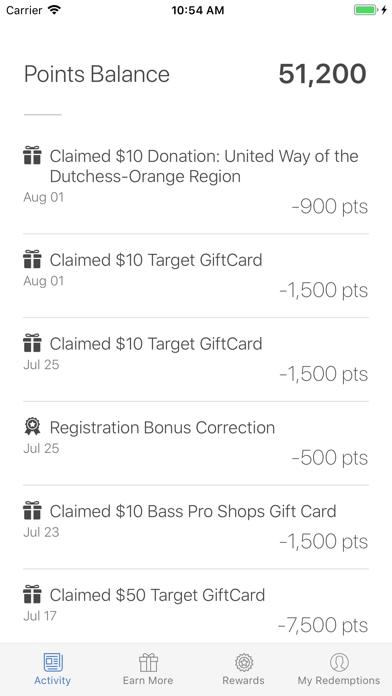 How to cancel & delete Buzz Points Mobile from iphone & ipad 3