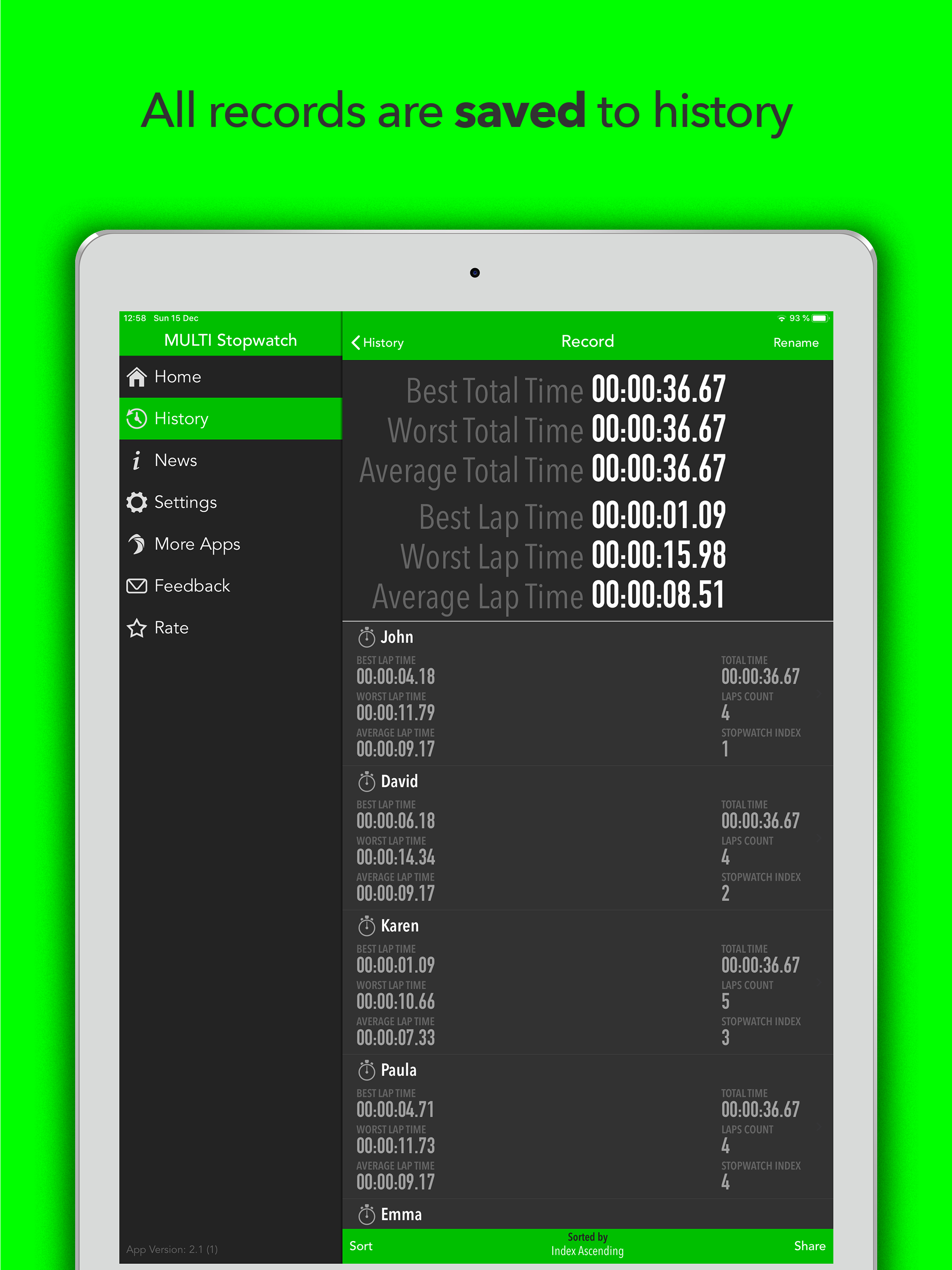 Best Multi Stopwatch Pro