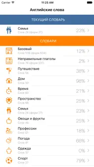 Полиглот - Английские слова iphone resimleri 1