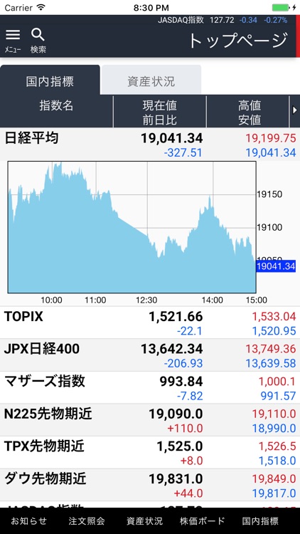 岡三ネットトレーダーWEB２