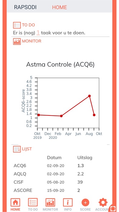 PatientCoach Screenshot