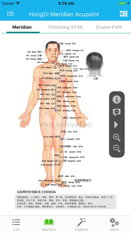 HD Meridian book