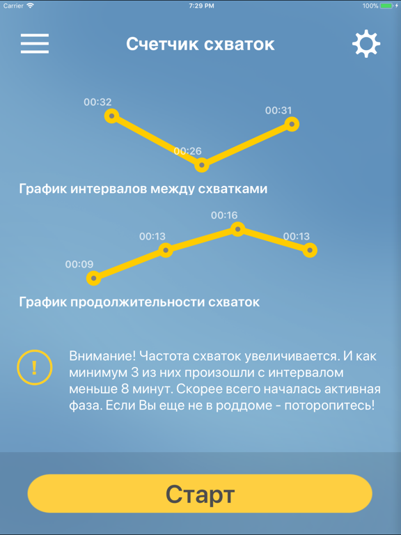 Я беременна iPad screenshot 6 - Medical app