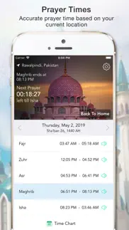 islamic prayer times & tracker iphone screenshot 3
