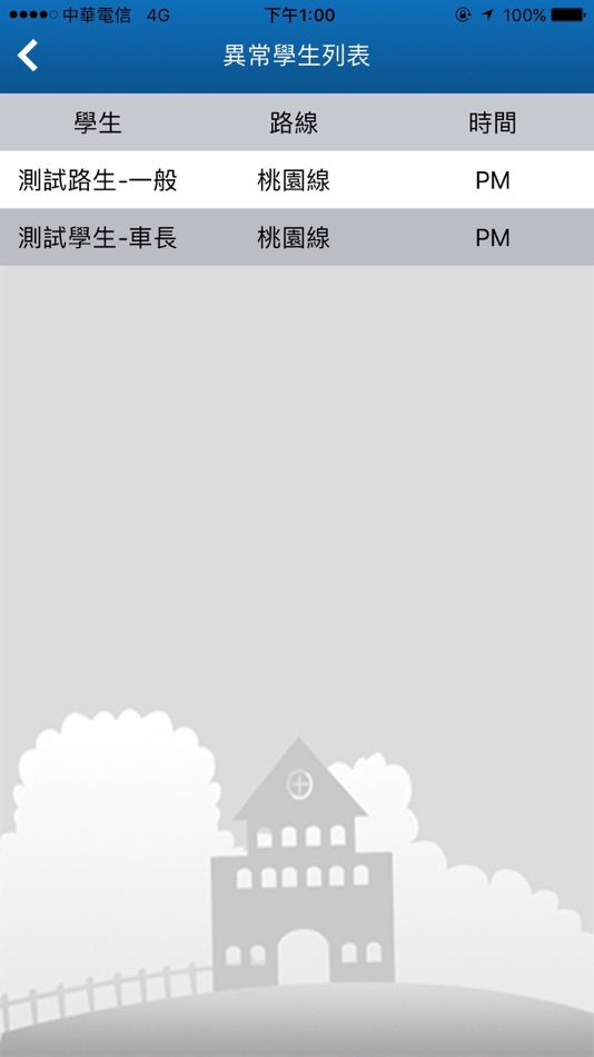 #5. Smartbuz pro (iOS) 由: 百藝國際