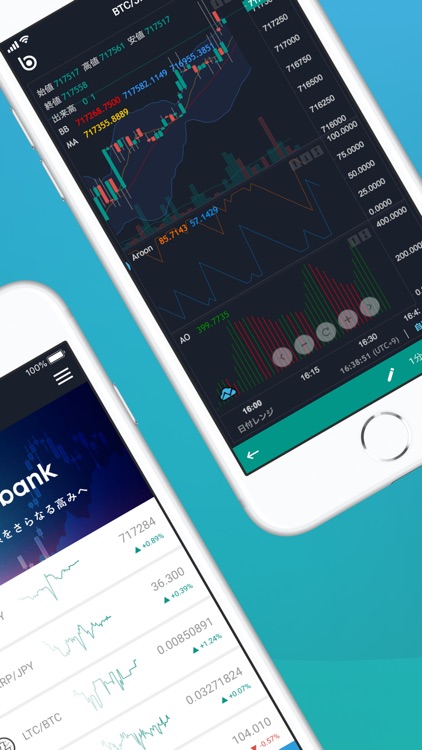 ビットコイン リップル 取引アプリ bitbank