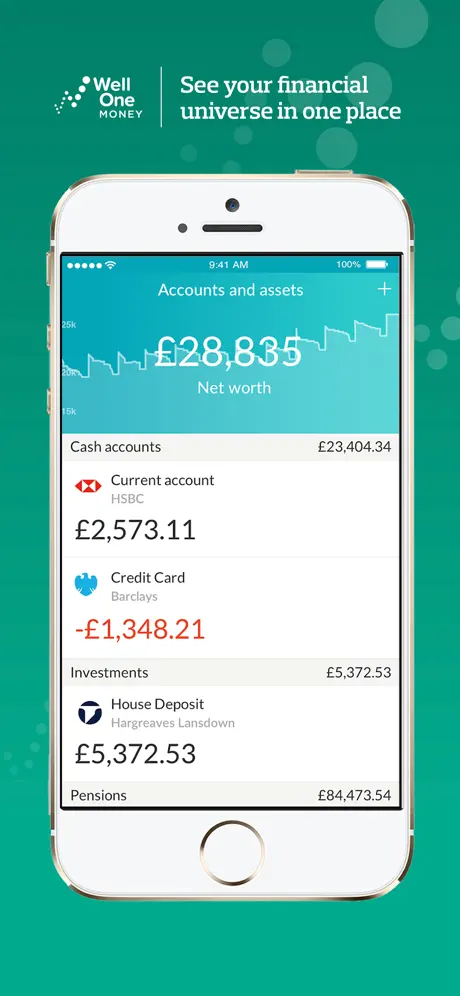 Well One Money