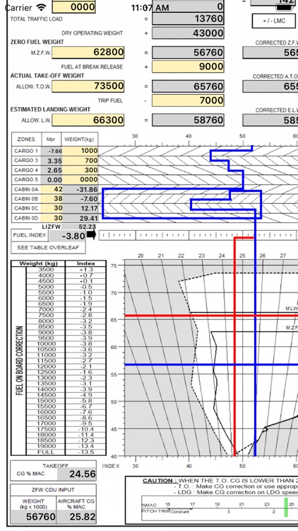 A320 NEO LOADSHEET Y186 4z screenshot-3