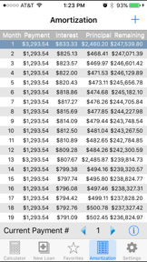 Loan Calculator Pro screenshot