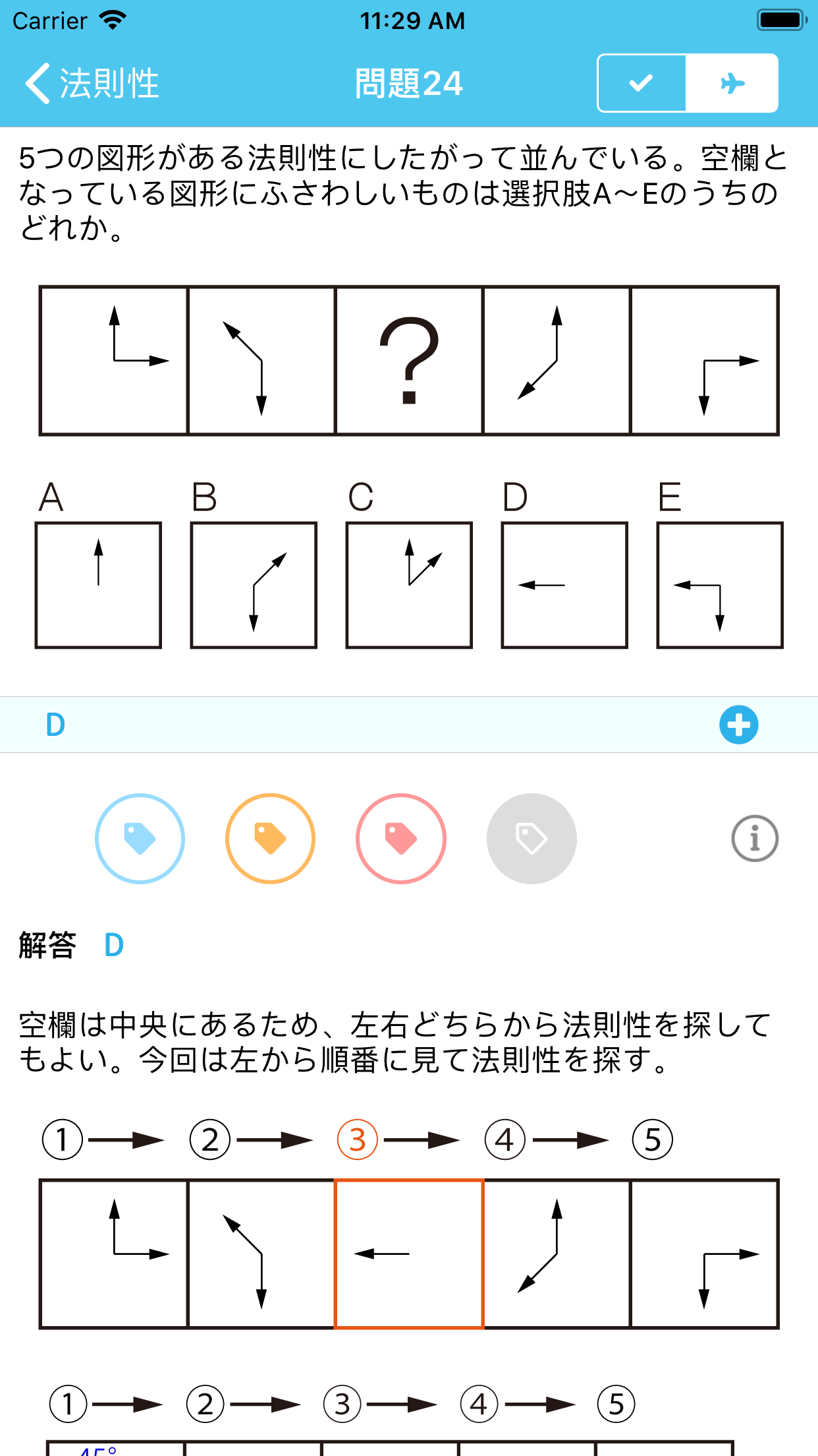 CAB（SPI） 【Study Pro】