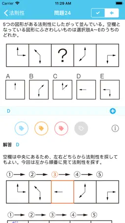 CAB（SPI） 【Study Pro】 screenshot 3