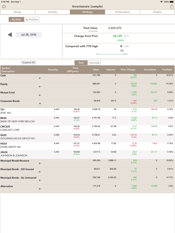 Investaware screenshot-3