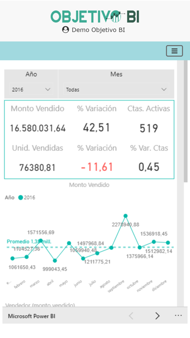 Screenshot #3 pour Objetivo BI