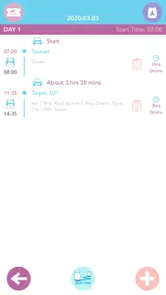 i'm itinerary iphone screenshot 4