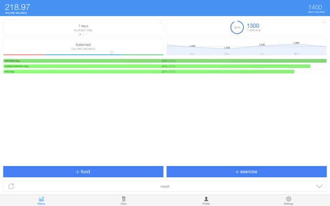 ‎Scientific Diet Clock Screenshot