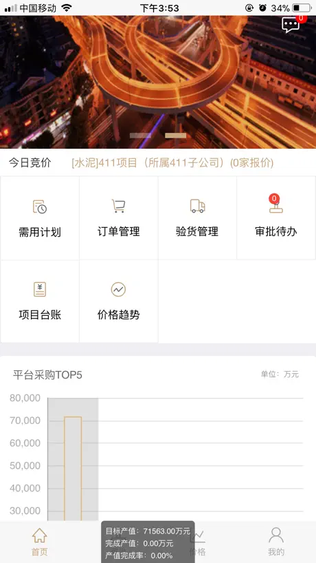 Help Steps