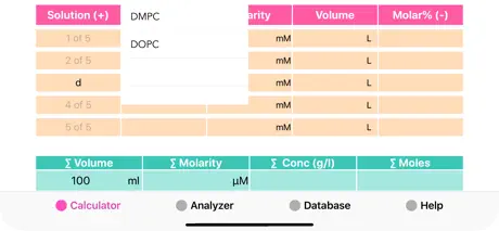 Liposome Calculator