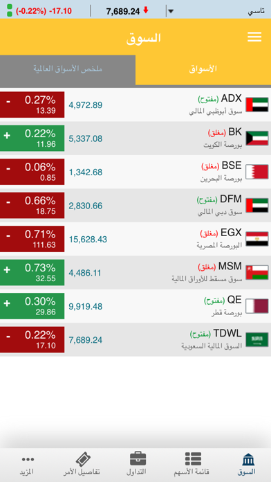 United Securities Oman (GTN) Screenshot