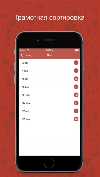 История России: Битвы #1