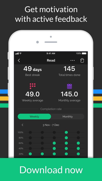 Productive - Habit Tracker screenshot-6