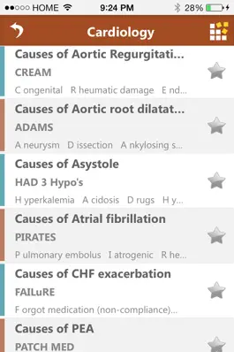 Game screenshot Clinic Pathology Mnemonics apk