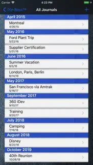 trip boss travel journal iphone screenshot 3