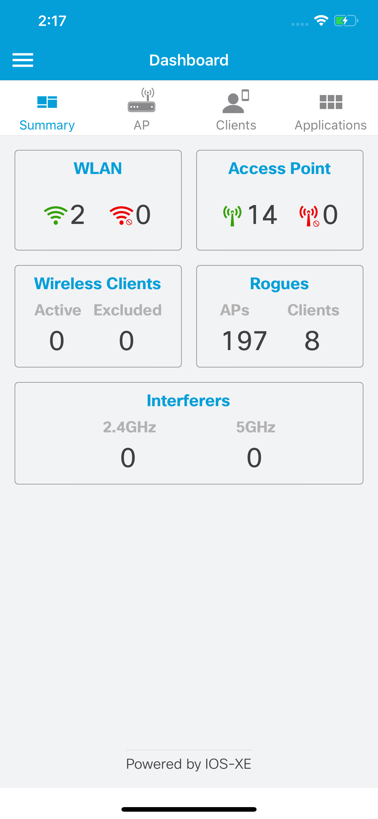 Cisco Catalyst Wireless screenshot 4