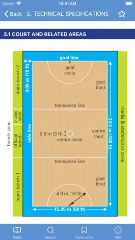 Game screenshot Rules of Netball hack