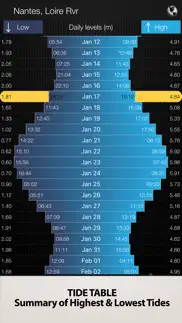 tides pro - tide times iPhone Captures Décran 3