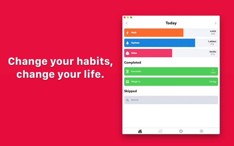 habitminder - habit tracker problems & solutions and troubleshooting guide - 1