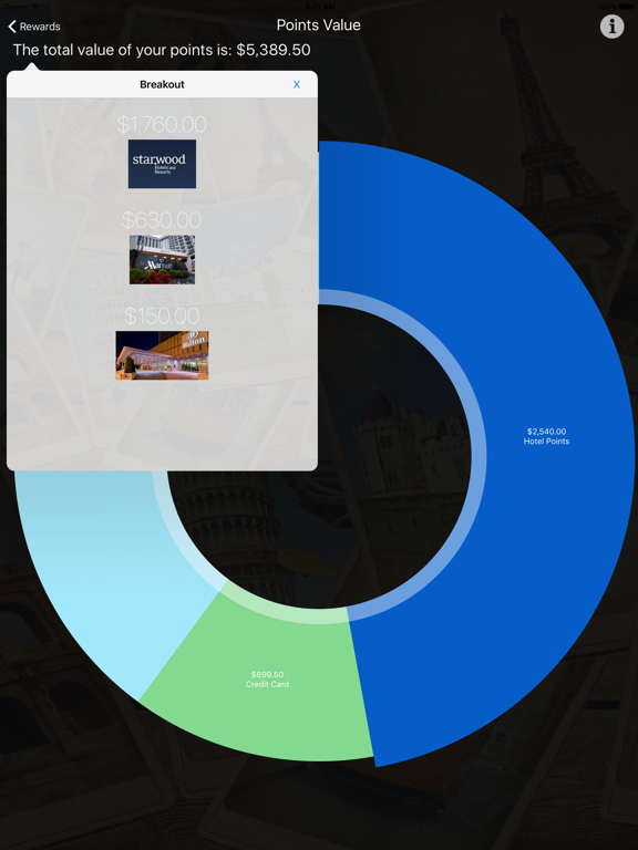 Screenshot #5 pour TravelerPoints