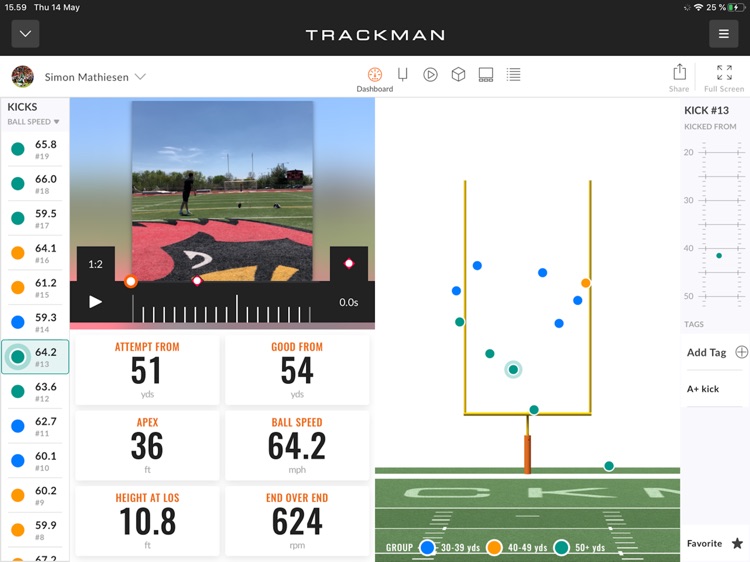 Trackman Football