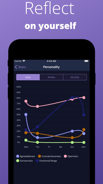 Think: Mental Health Journal screenshot-5