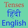 Learn Tenses in Hindi English icon