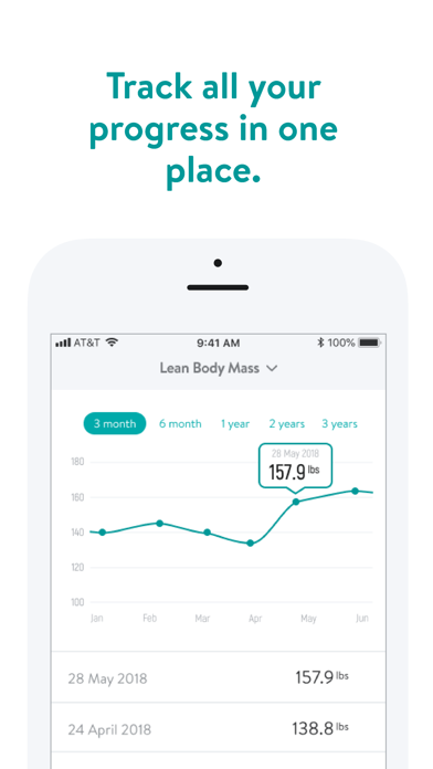 ChicaBoom Fitness Screenshot