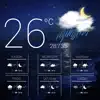 Accurate Weather forecast &map problems & troubleshooting and solutions