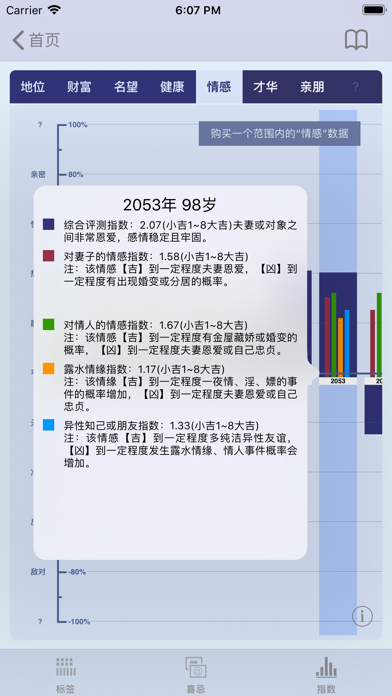 八字预测のおすすめ画像6