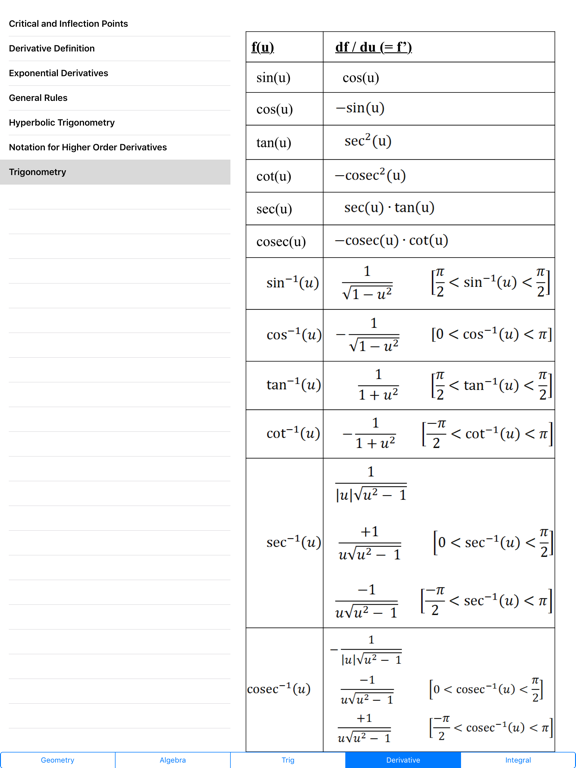 Math Assist+ iPad screenshot 4 - Reference app