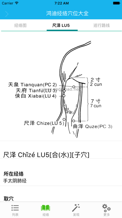 鸿迪经络穴位大全