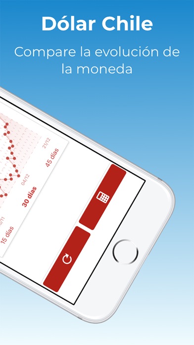Screenshot #3 pour Dolar Chile