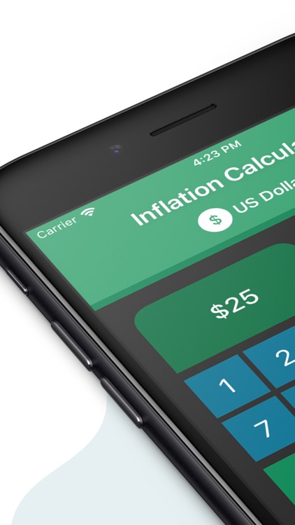 Inflation Calculator